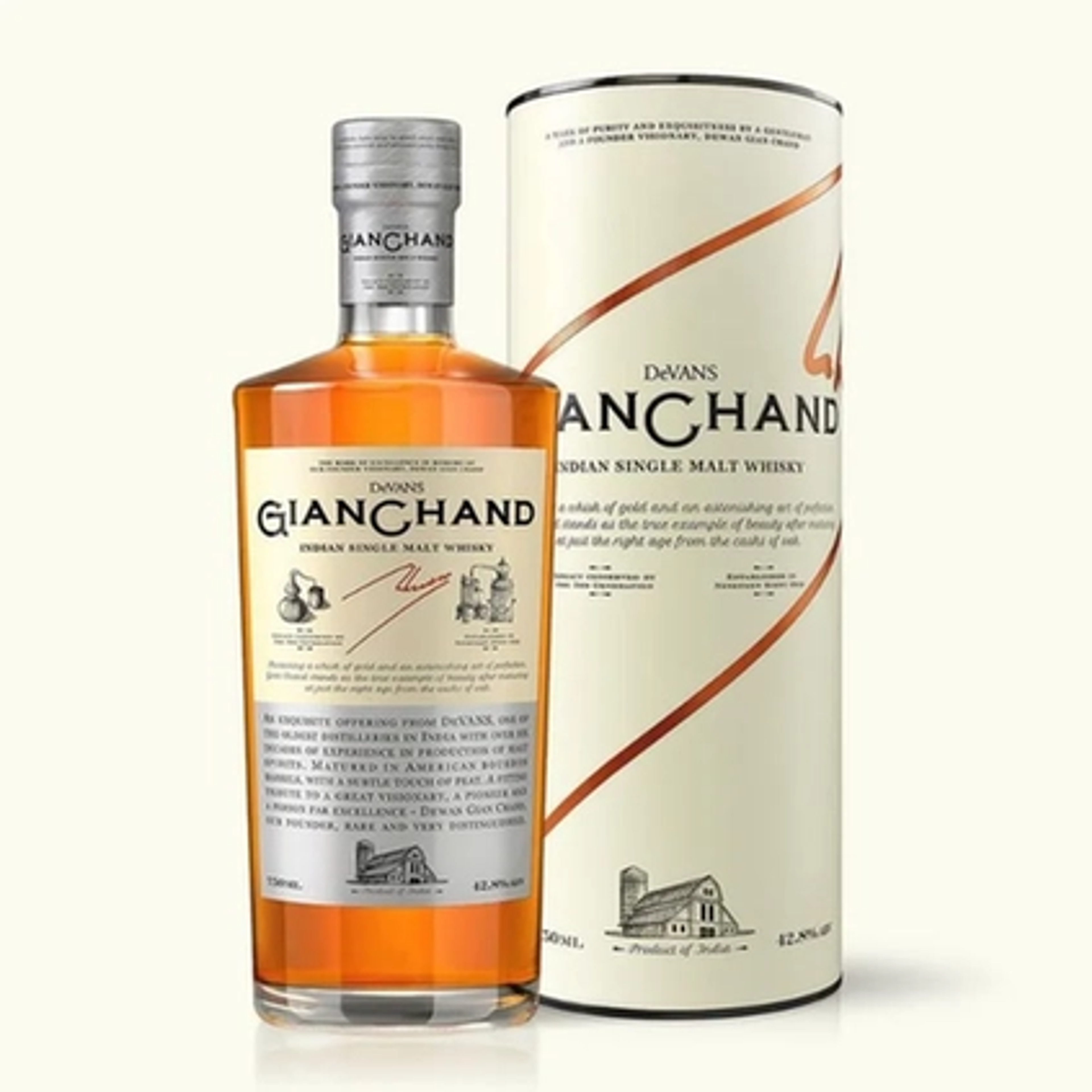 Gianchand prices in Ghaziabad